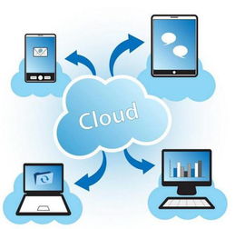 炫動(dòng)夏日，可視總機(jī)用戶體驗(yàn)活動(dòng)開(kāi)啟，輕松玩轉(zhuǎn)信譽(yù)，就等你來(lái)！